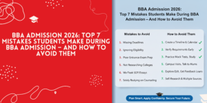 BBA Admission 2026